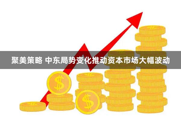 聚美策略 中东局势变化推动资本市场大幅波动